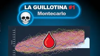 Clase 8 ✅ 🔥 Test de Robustez StrategyQuant: Montecarlo - Aquí Esta 