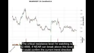 NEAR (NEARUSDT) Technical Analysis - Price Prediction & Buy or Sell August 31, 2025