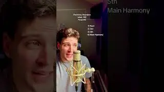 Reckless Abandon - blink-182 Acapella #blink182 #acapella