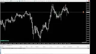 🌟Live Trading FOREX : High Leverage + Split-Second Scalping | XAUUSD, 03 JUN  2025 NY session