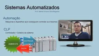 CLP #2 - Como a Automa&ccedil;&atilde;o Funciona: Sensores/Entradas
