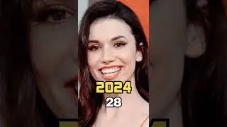 Shazam  (2019-2024) Cast Then and Now