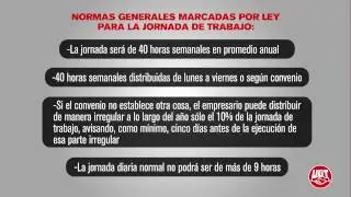 UGT te informa de tus derechos: jornada, días libres y vacaciones