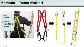 Webinar: Addressing Ladder Safety and Supporting Injury Prevention