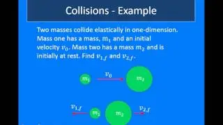 WAHS - AP Physics: Collisions