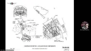 Sesion 32 228 Planta motriz   Localizacion de componentes sistema de control de empuje de motor