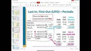 Chapter 8 (45-48) FIFO, LIFO, Average. Cost Flow Assumptions