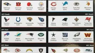 Random Name and Team List 🏈2024 Panini football Prizm Value Pack Cello Box Break🏈