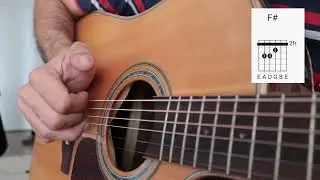 XXXTENTACION Revenge guitar lesson