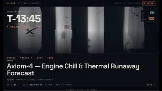 Episode 8: SpaceX Falcon 9 NASA ISRO Axiom-4 Mission - The Cost of Ignoring Cosmic Time Engineering