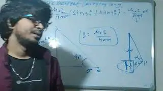 Magnetic field and force| jee mains| neet | physics 