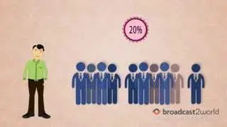 Promotional Video For Placement Process Facilitator | GradCast