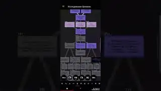 Вечность: последние испытания и Замедление времени! || ANTIMATTER DIMENSIONS (RU прохождение) #13