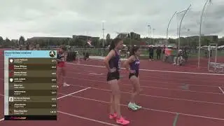 Women's 800m Invitational - Oregon State University High Performance 2024 [Full Race]