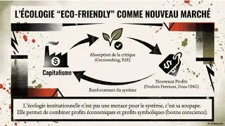 Ecologie et lutte des classes 2026