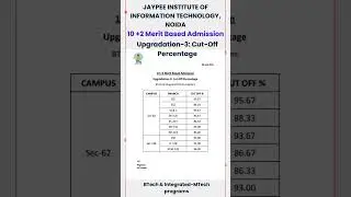 10+2 Merit Based Admission Upgradation 3 Cut Off Percentage BTech & Integrated-MTech programs JIIT