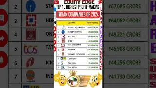TOP 10 HIGHEST PROFIT-MAKING INDIAN COMPANIES OF 2024 #stockmarketshort #stockmarketindia #smkc #ee