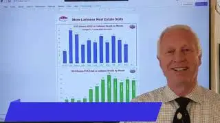 Dave Gardner's Larkspur Real Estate Market Update