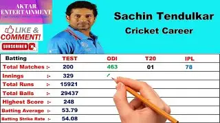 Sachin Tendulkar Cricket Career. Sachin Tendulkar Batting Career | Aktar Entertainment.