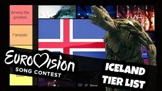 Ranking entries from Iceland in Eurovision (1993-2022)