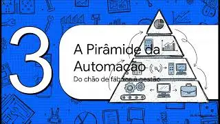 Introdução a Automação