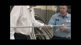 Aeolian Vibration Fundamentals