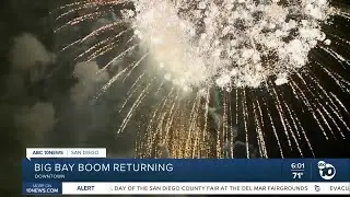 Big Bay boom returning