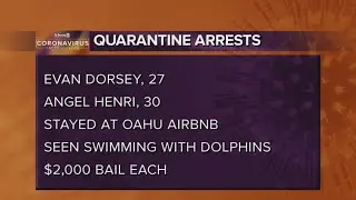 Two Oahu visitors charged for violating state's quarantine order