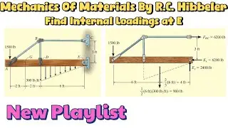 Determine the resultant internal loadings acting on the cross section at G. Engineers Academy
