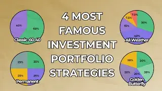 Best Portfolio for Long-Term Investing: Backtested Results & Strategy Comparison!