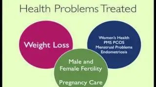 Naturopathy treatments by Naturopath in Ringwood, Melbourne