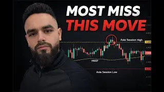 My Key Levels for ES S&P 500 Futures 1/12/2026