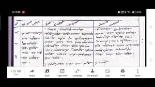 CLASS 3 Mathematics যোগ (Addition) Lesson plan #lessonplan @mithuborah1284