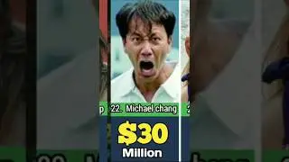 Top 50 Richest Tennis Player