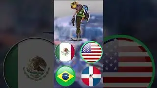 guess the valorant agents by their countries! #valorant #countries