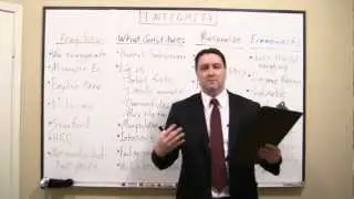 Sample of Keith White's Integrity presentation