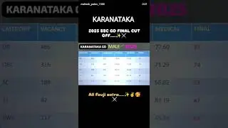 @SSC GD 2025 Karnataka SSC GD final cut off@#Male  cut off 2025@SSC GD boys come to your dream ✨✌️