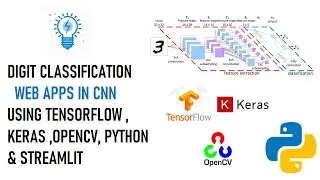 Digit Classification Web Apps in CNN Using Tensorflow, Keras, OpenCv, Streamlit & Python | Mishu.