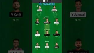 Rajasthan vs Bangalore Dream11 team || RR V/S RCB Teams11 prediction|| IPL 2023 || RCB vs rr dream11