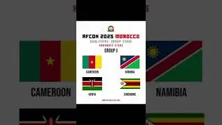 Harambee Stars placed in group J for the AFCON 2025 Qualifiers