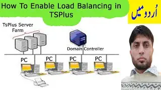 How To Enable Load Balancing in TSPlus | in Urdu | Lesson-10