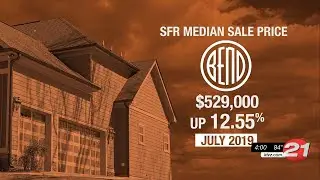 Bend Real Estate Market Update