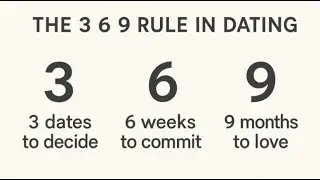 The 3 6 9 Rule Can Help You Determine If a Relationship Will Last