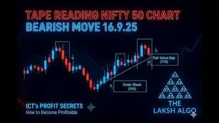 &ldquo;LIVE Tape Reading on NIFTY 50 📉 | ICT says Secrets to Consistency (just listen) #trading #icttrader