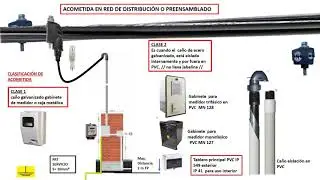 ⚡ INSTALACIÓN ELÉCTRICA DE ACOMETIDA y tablero electrico