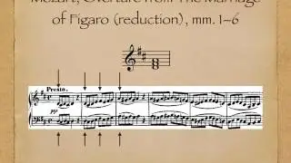 Major Scale, Tonic Triad, Key Signatures