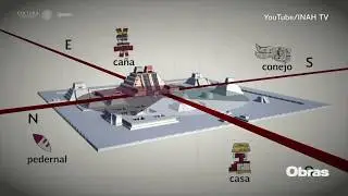 Las etapas de construcci&oacute;n del Templo Mayor