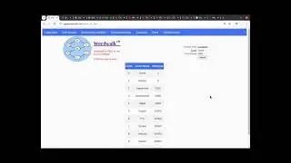 Information Displayed on the Wordwalk Puzzle Page