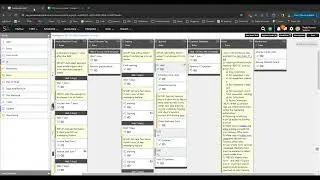 RBS: How to manage recurring employee tasks in your business