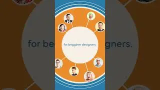 Design Bridge Community Promotional Video #Aftereffects #motiongraphics
